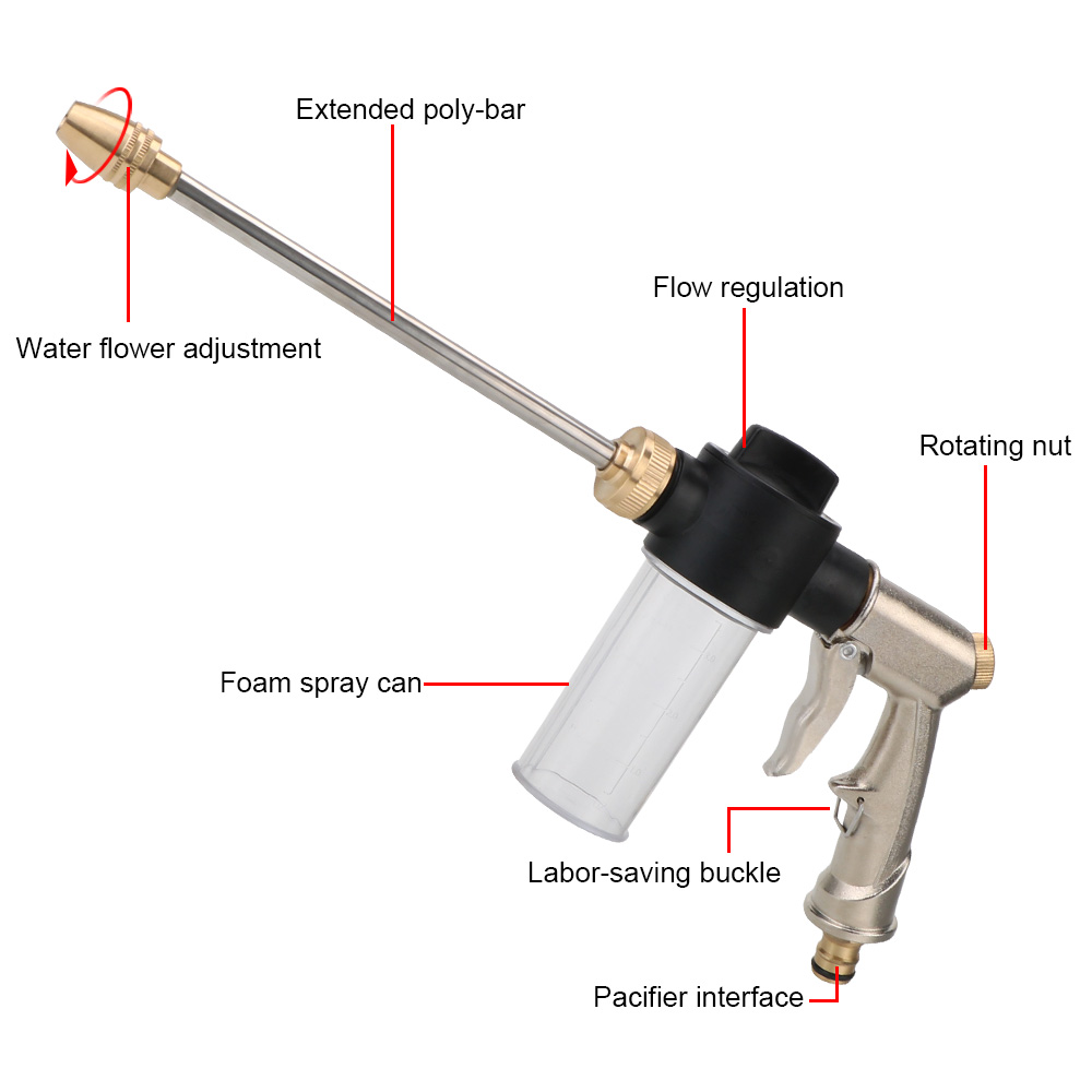 Lave-mousse longue pour voitur - Trowel Garden Tools avis et prix