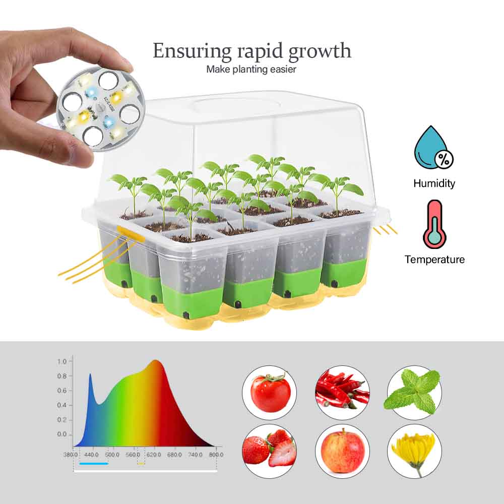 Kit de démarrage de semis avec - Seed Starter Tray avis et prix